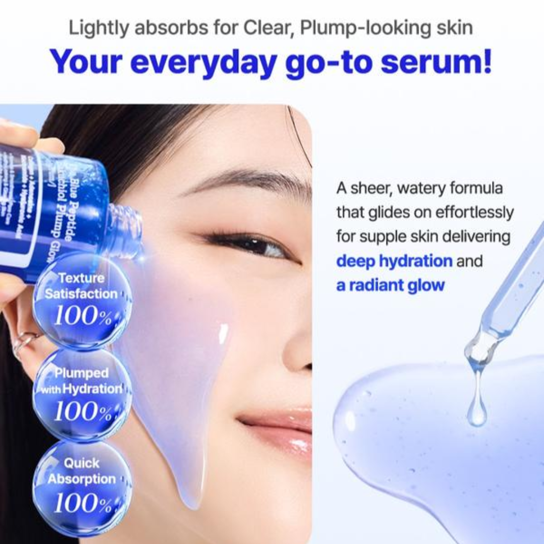 Copper Peptide Serum